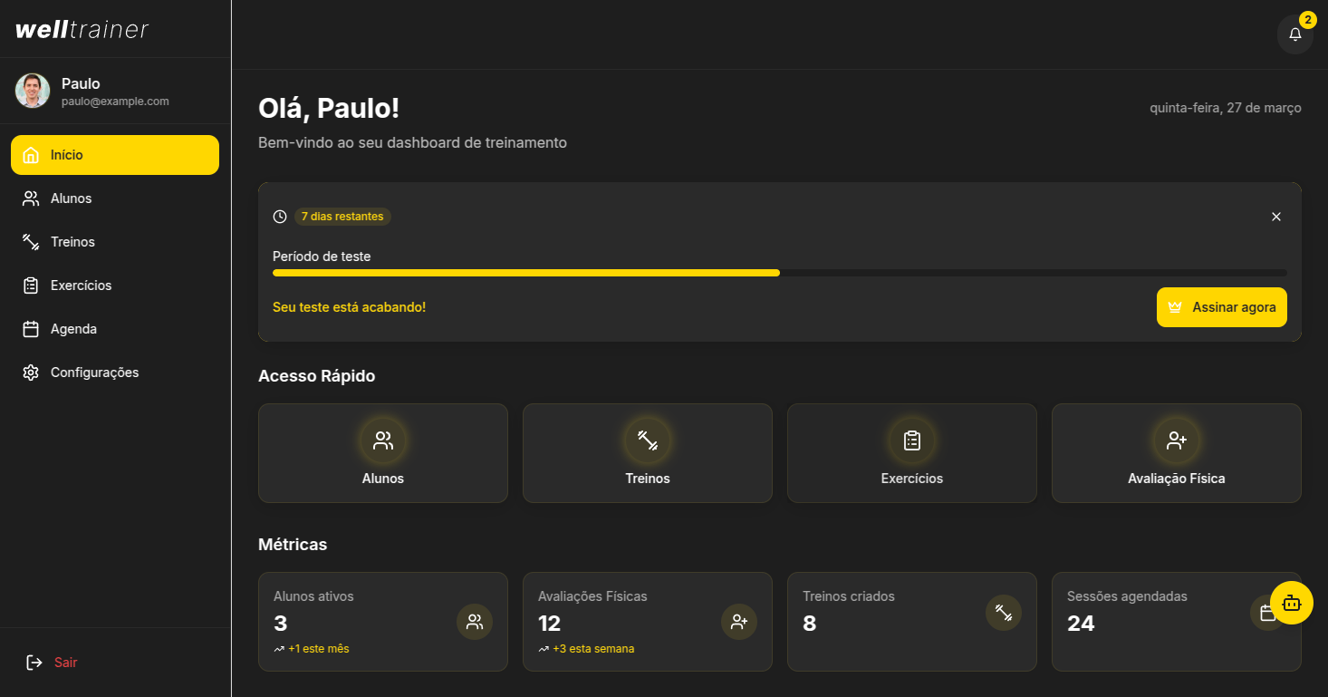 Dashboard do Welltrainer mostrando a interface principal com gráficos de progresso, lista de alunos e calendário de treinos